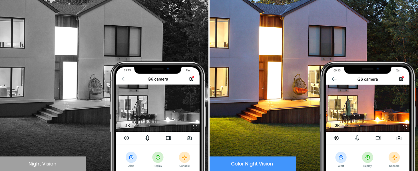 Color Night Vision