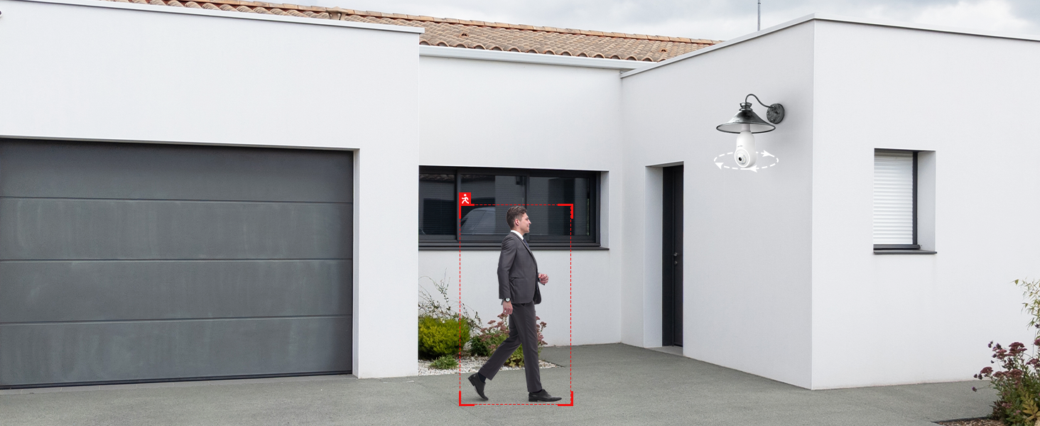 Human Detection & Intelligent Tracking