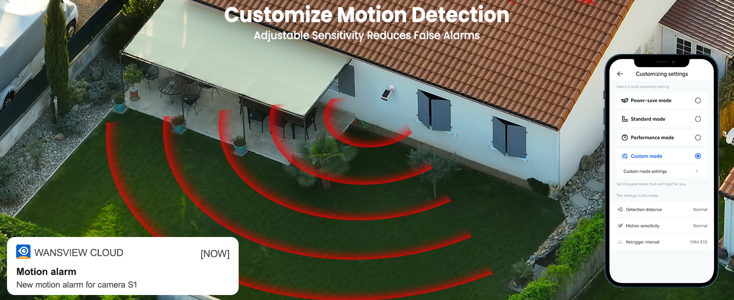Reduce False Alarms-Adjust the sensitivity level and retrigger interval to reduce false alarms and save battery power.