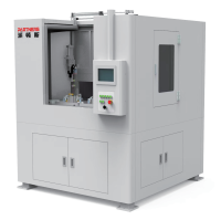 EMS8040-2多轴锯站