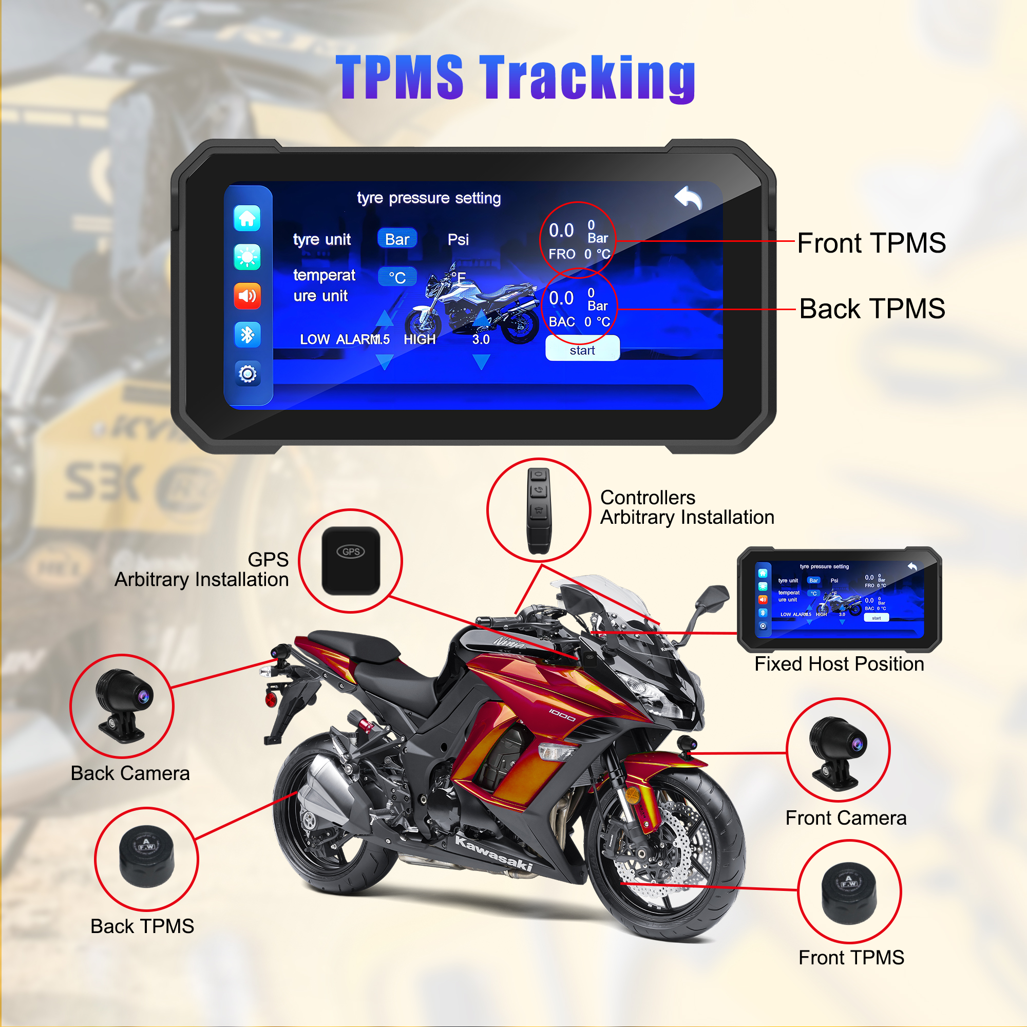 M625-X_套图-05-胎压_M625-X