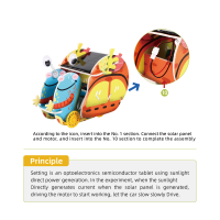 主图800x800px英文版太阳能小车2