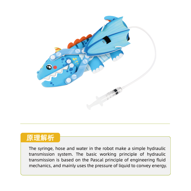 主图800x800px英文版_机械手2