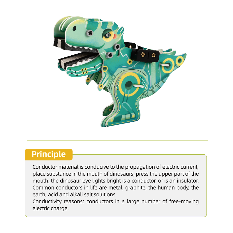 主图800x800px英文版_导体检测恐龙2