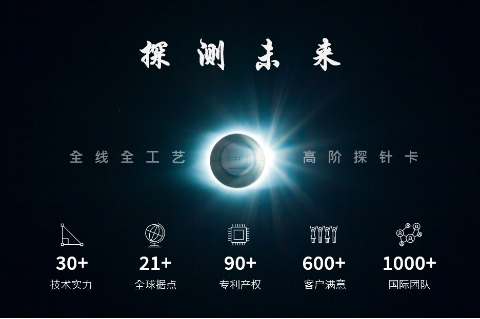 芯卓科技，探测未来！