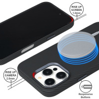 KS1566MS-IP16PM-MG-KS1566MS-I2-3