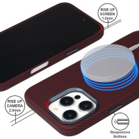 KS1566MS-IP16PM-MG-KS1566MS-I5-3