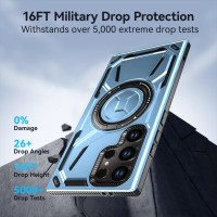 黄金甲二代SAMS25U-SAMS25Ultra-MG-KS1642RMAC-Blue-1