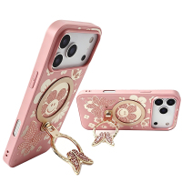 IP17PM-IP17ProMax-MG-KS2028RMAC-Rosegold-2