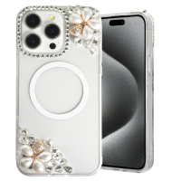 KS1487MAC-IP15PM-MRS-KS1487MAC-M7