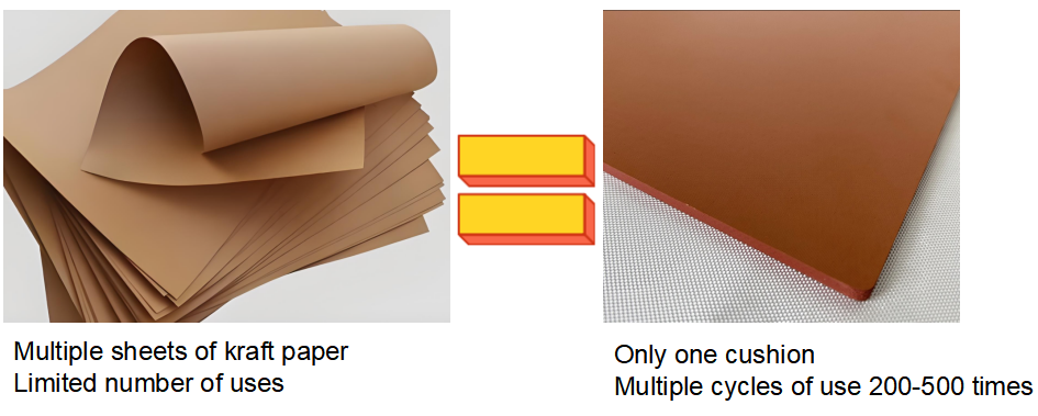 high-temperature-cushion-pad-for-circuit-board-lamination-press-1