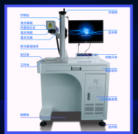 激光打标机详情_04