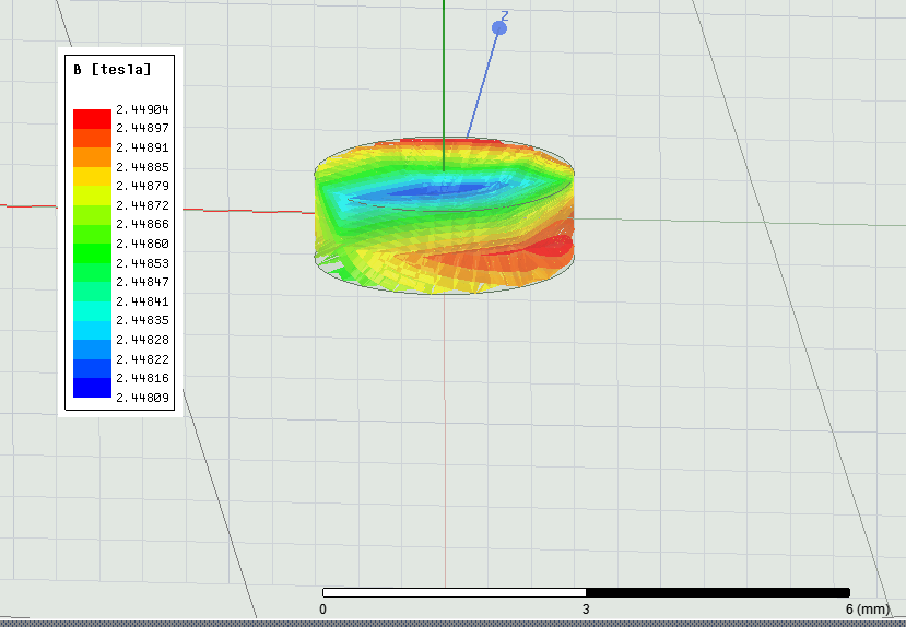 Magnetic Field Simulation of the NMR505-2 Magnet