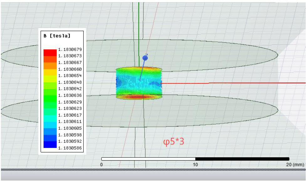 Magnetic Field Simulation of the DX3006-10 Calibration Magnet