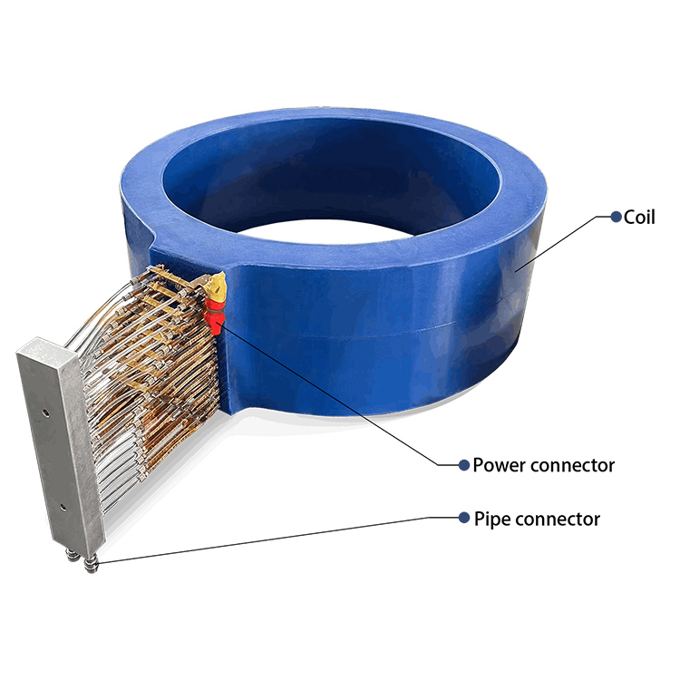 Coils for Magnetic Confinement Fusion