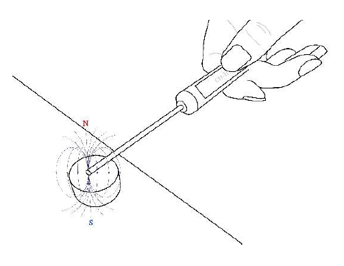 wrong test method of gauss tesla meter
