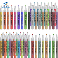 Acrylic drawing pen2