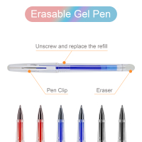 Erasable neutral pen