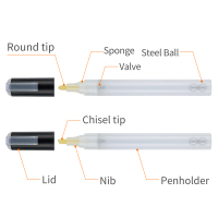 Circular blank pen-