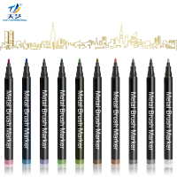 Metalic Marker-4