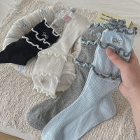 84c0a952fe897e5de4a3bb5c0b2d93f