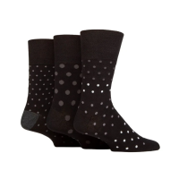 77ea9033cfbeed9ccc082006ff7719d9