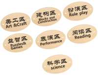 KB4-NWAP001PJ01入口铭牌