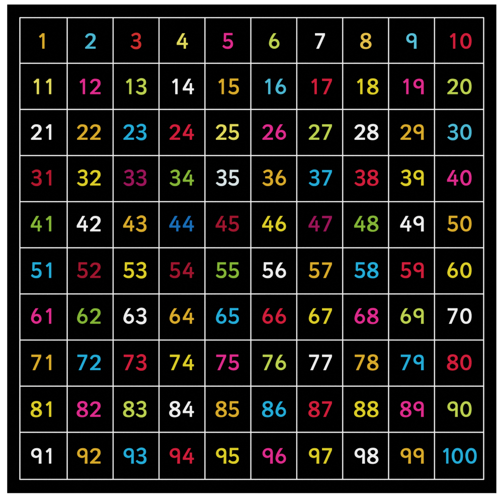 GP2-T057户外彩色数字黑板