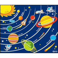 KB3-DT3001太阳系行星教学毯-2