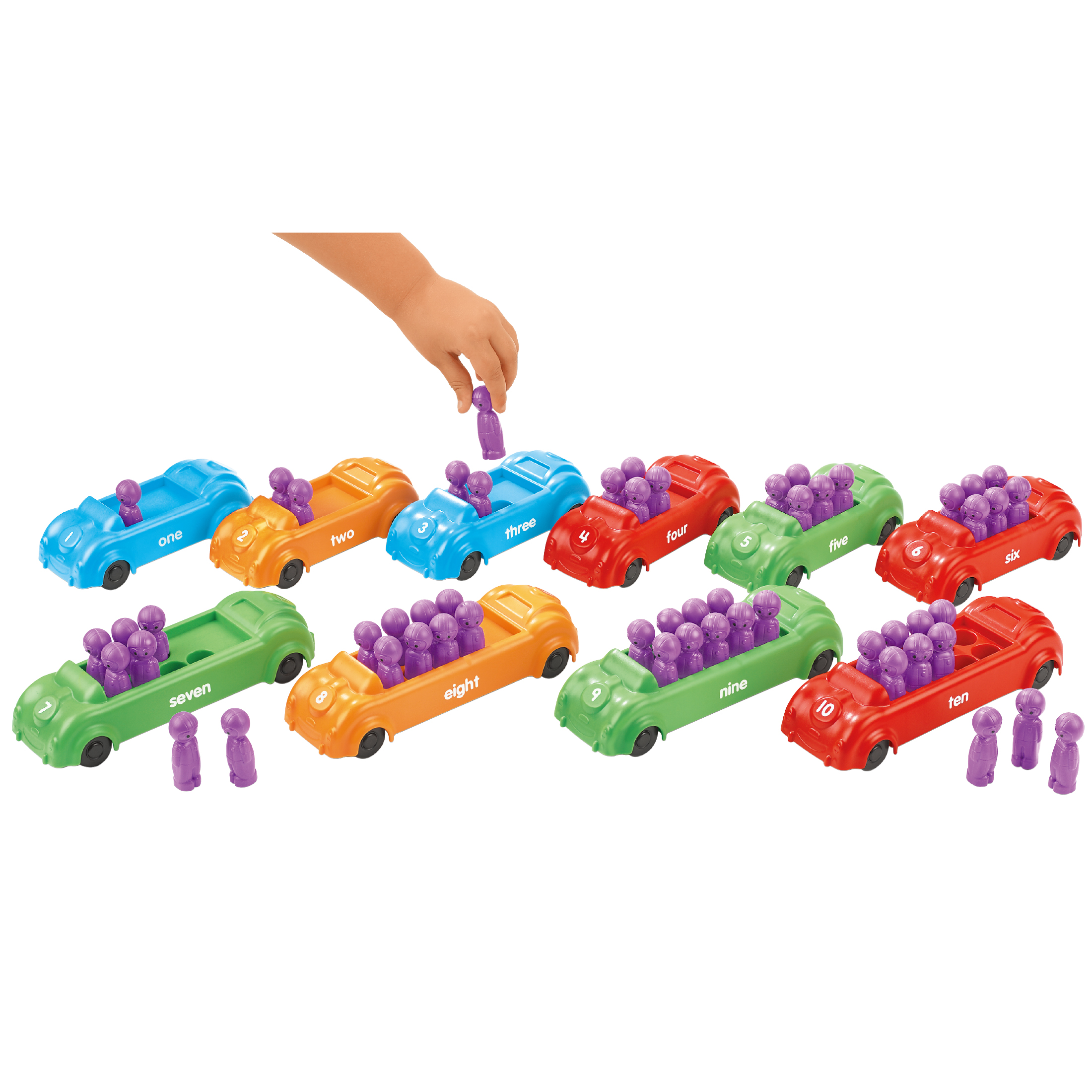 N8-LL495数量对应车队