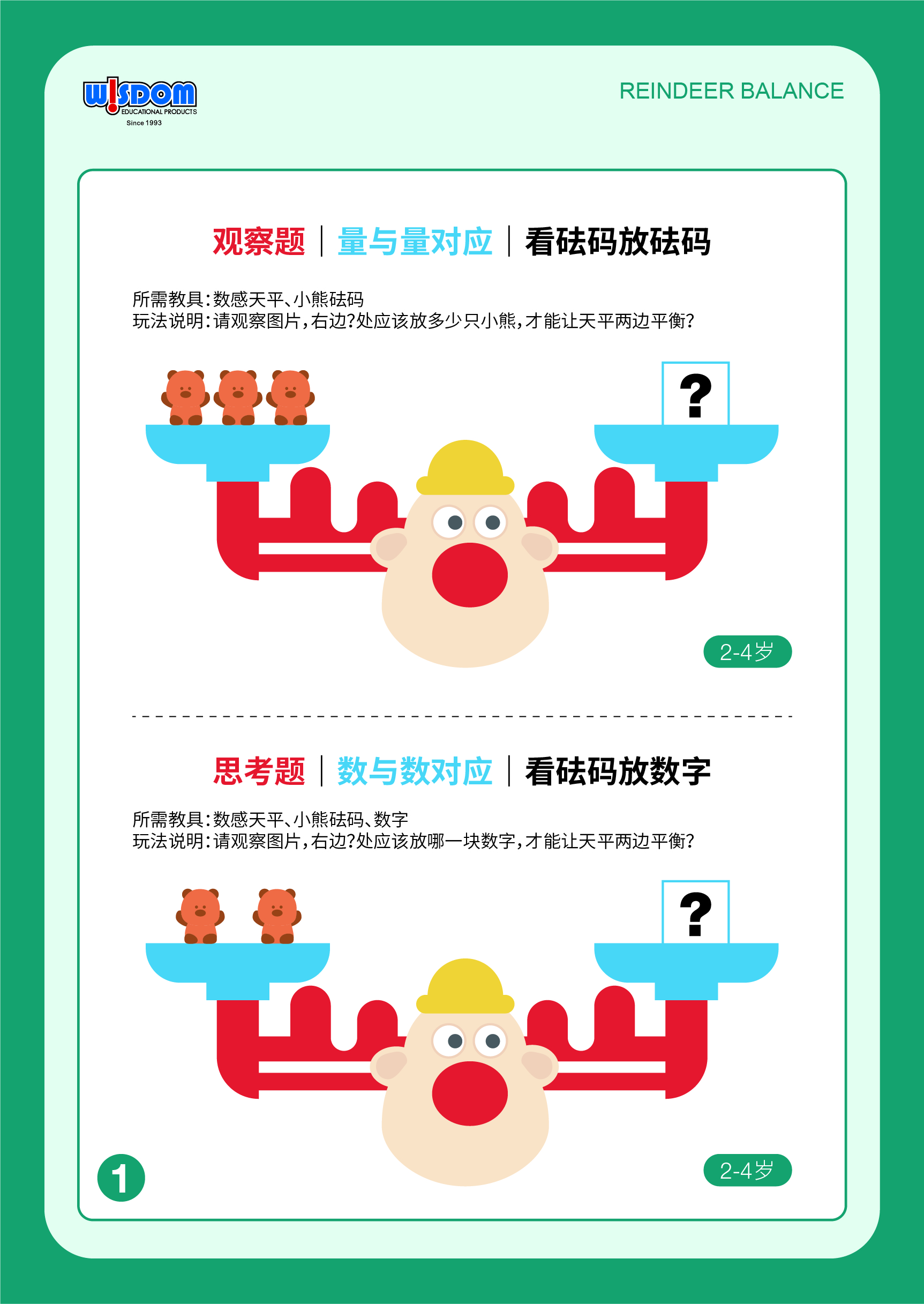 CX25-203 驯鹿天平操作卡尺寸：140×200mm-01