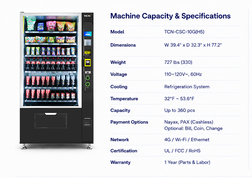 TCN Snack Vending Machine Capacity & Specifications