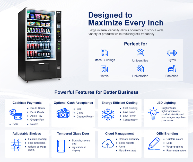 TCN USA Vending Machine with Smart management and Increase Revenue with Less Effort
