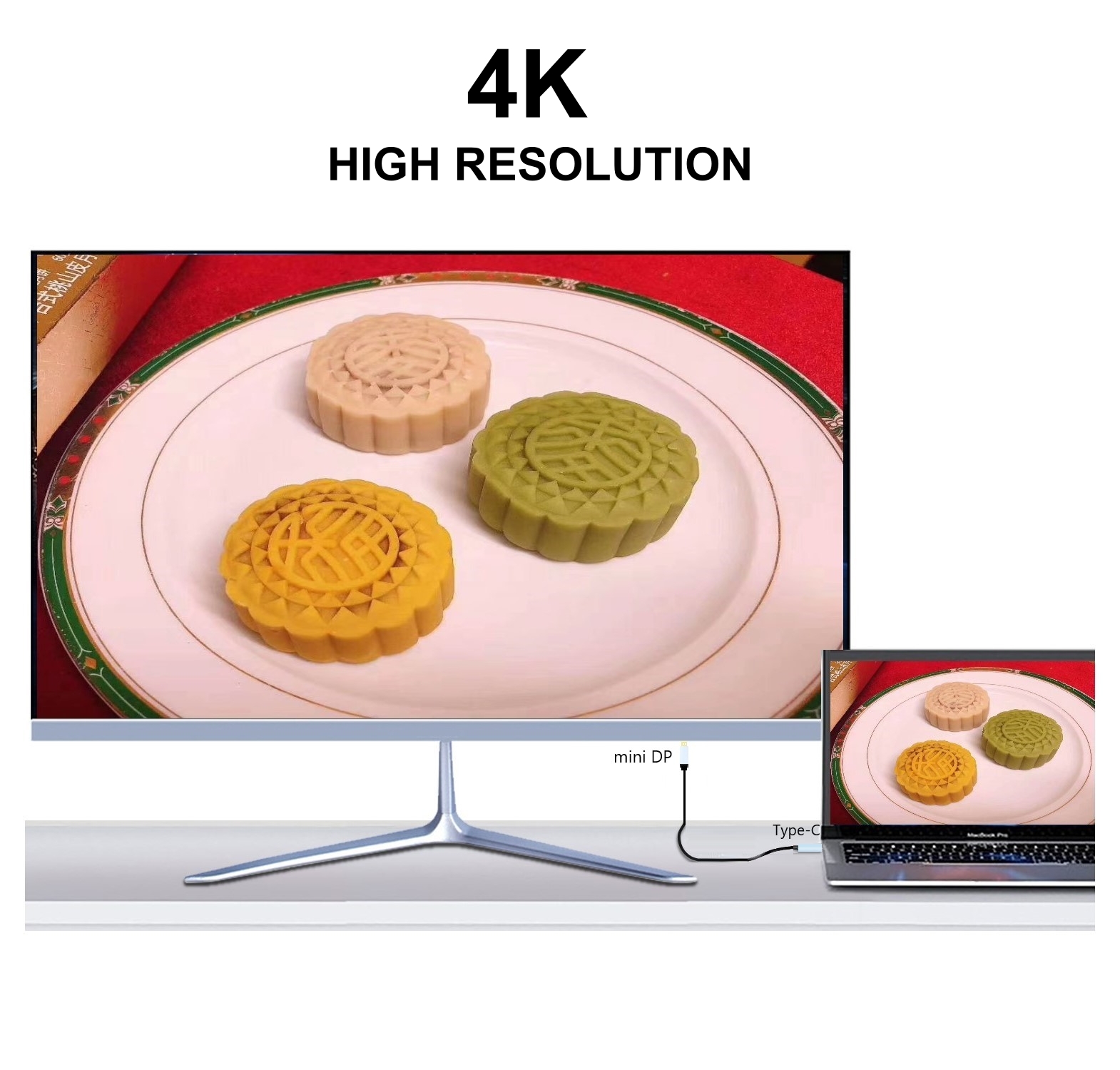 type-ctominidp4k60hz-34A