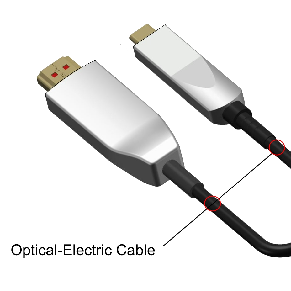 光电混合有源光缆c2hd21-50m-1b