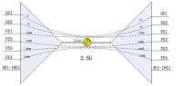 IDMGP2400datasheet