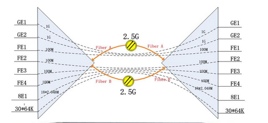 IDMGP2400-8E1-30datasheet