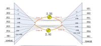 IDMGP2400-8E1-30datasheet