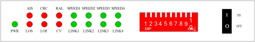 EthernetoverE1converteruser'manual
