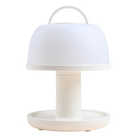 0fe67ab2-c59f-4872-ad28-79e467086282