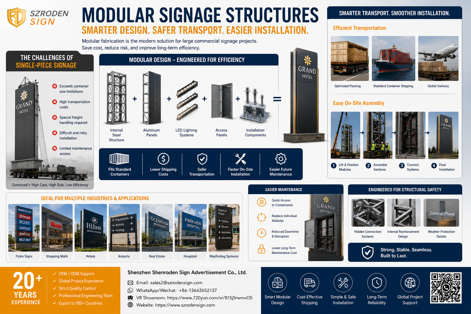 Why Modular Signage Structures Are Becoming More Popular-Shenzhen ...
