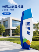 SZRODEN-SIGN-campus-wayfinding-sign-school-library-custom-design