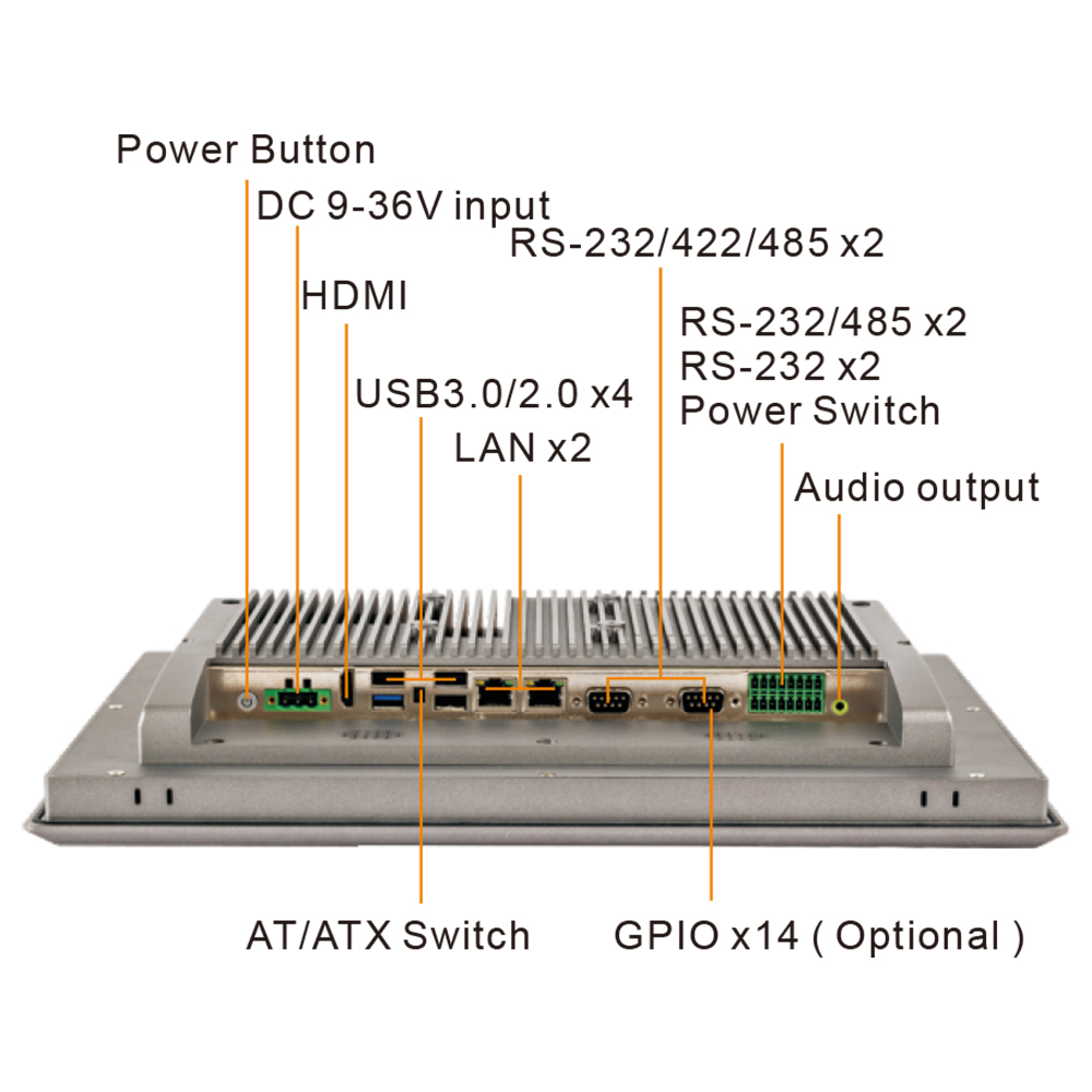 MG-IP150O-MG-IP150O-3