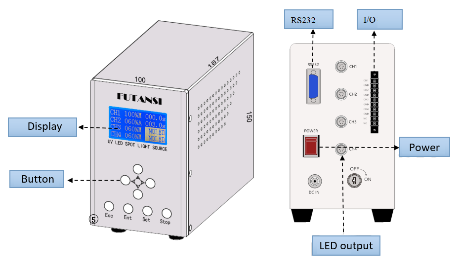 LEDspotcuringsystem-2