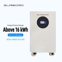 51.2V314Ah落地式储能主图-5