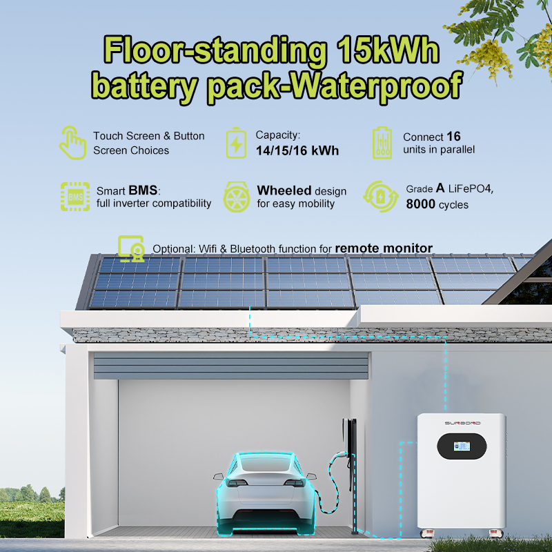 防水落地15KWH电池组主图.3