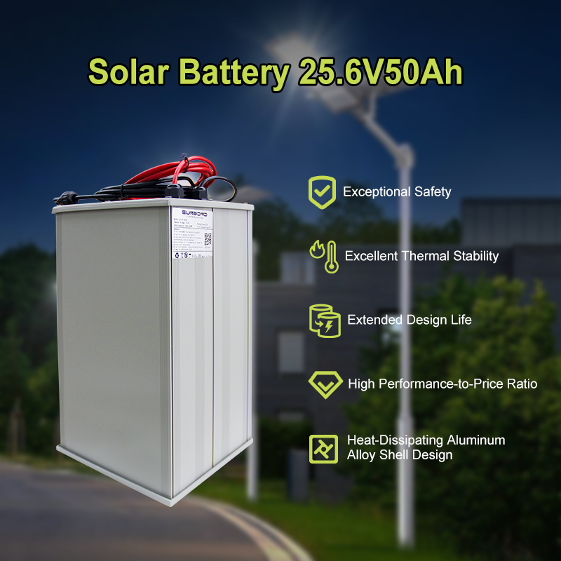 太阳能25.6V50Ah主图-8