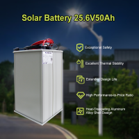 太阳能25.6V50Ah主图-8