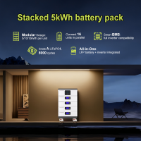 储能堆叠系列-堆叠20.48kWh电池组.5