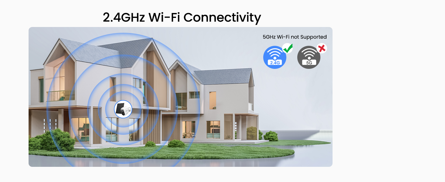 2.4GHz-Wi-Fi Support